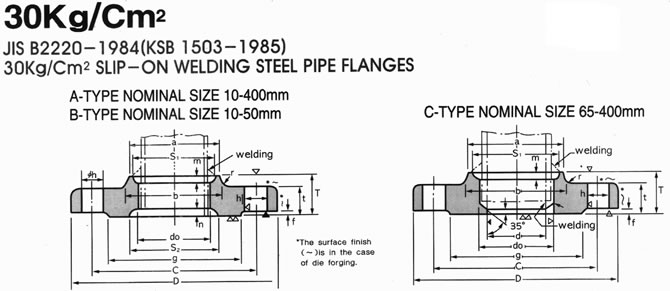 KS B 1503 30K FLANGE DRAWING, JINAN LINKIN TRADE CO., LTD